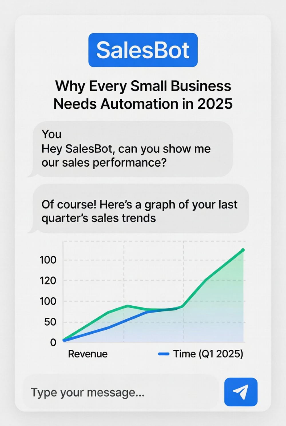 Why Every Small Business Needs Automation in 2025